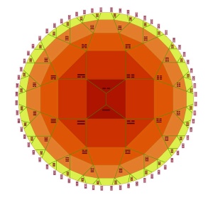 Les 64 hexagrammes du Yi-King